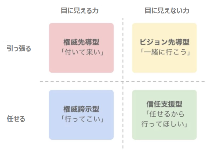 社内研修レポート～20代社員編～